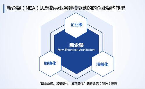 gientech動態 榮膺百強、參與行業盛會與戰略轉讓